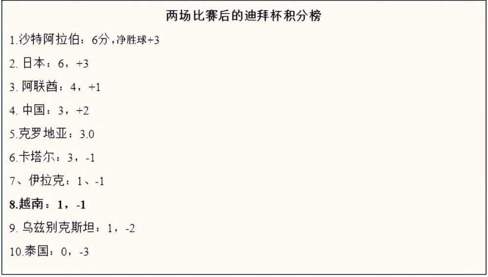 “希望我能享受在这支世界最佳俱乐部的每一刻，因为你永远不知道它还能延续多久。